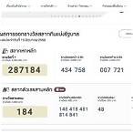 หวยออนไลน์ รัฐบาล